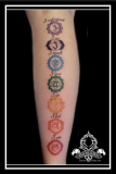 Chakras